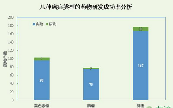 BJL平台(中国区)官网