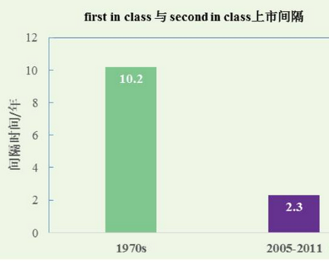 BJL平台(中国区)官网