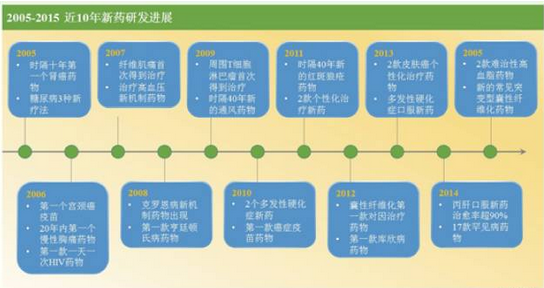 BJL平台(中国区)官网