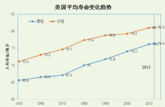 BJL平台(中国区)官网