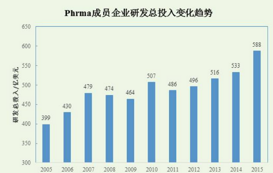 BJL平台(中国区)官网