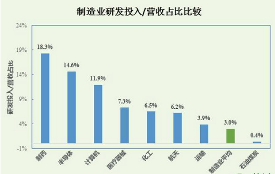 BJL平台(中国区)官网