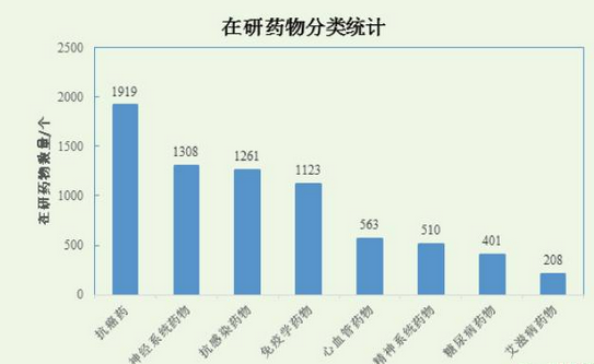 BJL平台(中国区)官网