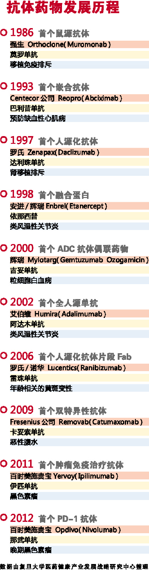 BJL平台(中国区)官网