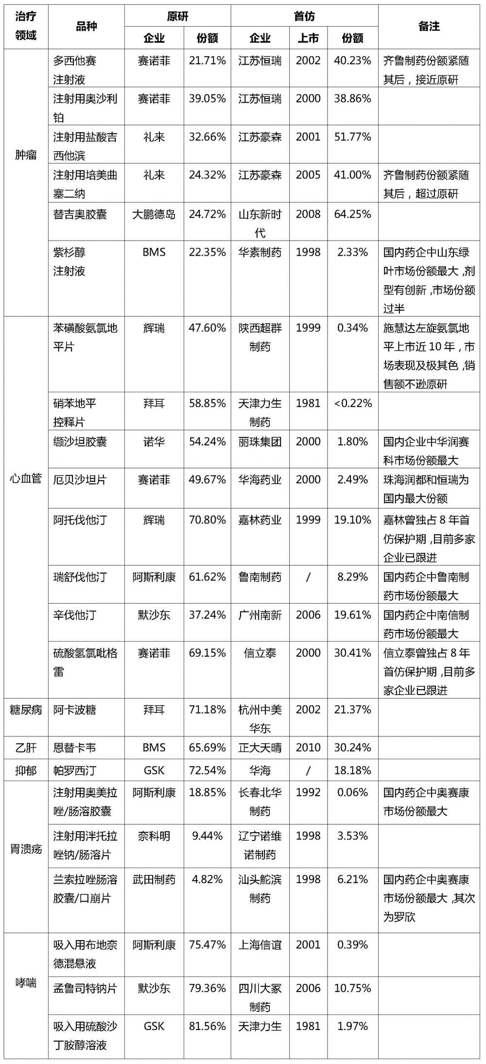 BJL平台(中国区)官网