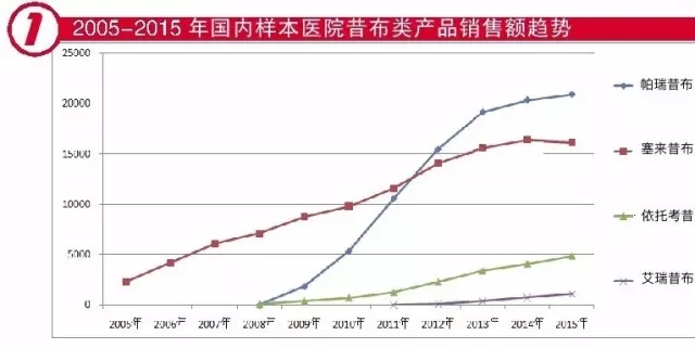 BJL平台(中国区)官网