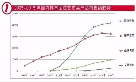 BJL平台(中国区)官网