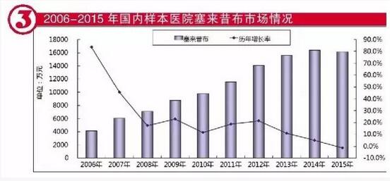 BJL平台(中国区)官网