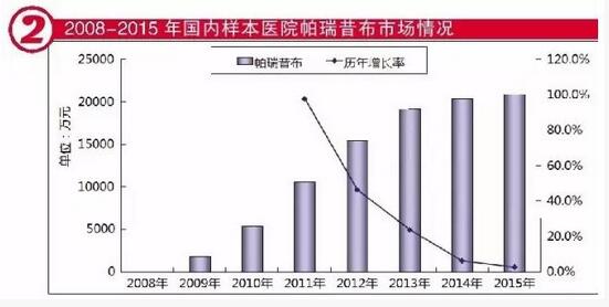 BJL平台(中国区)官网
