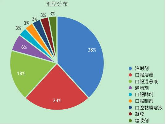 BJL平台(中国区)官网
