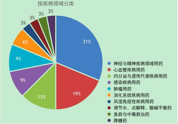 BJL平台(中国区)官网