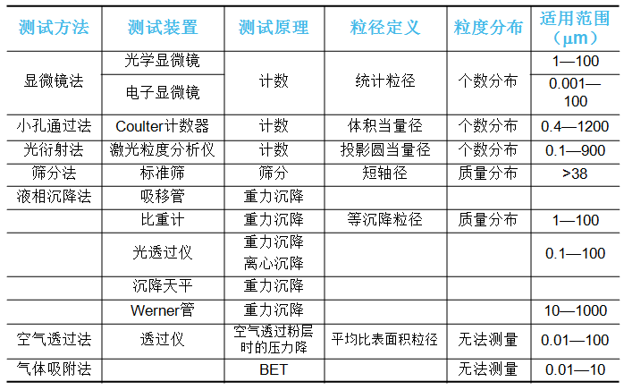 BJL平台(中国区)官网