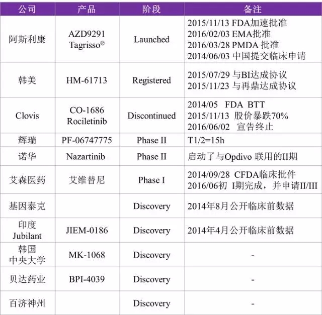 BJL平台(中国区)官网