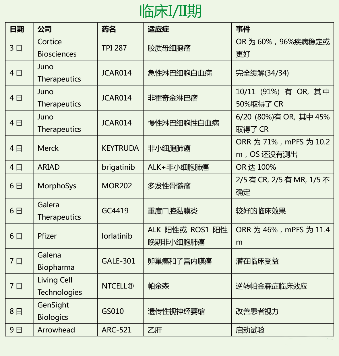 BJL平台(中国区)官网