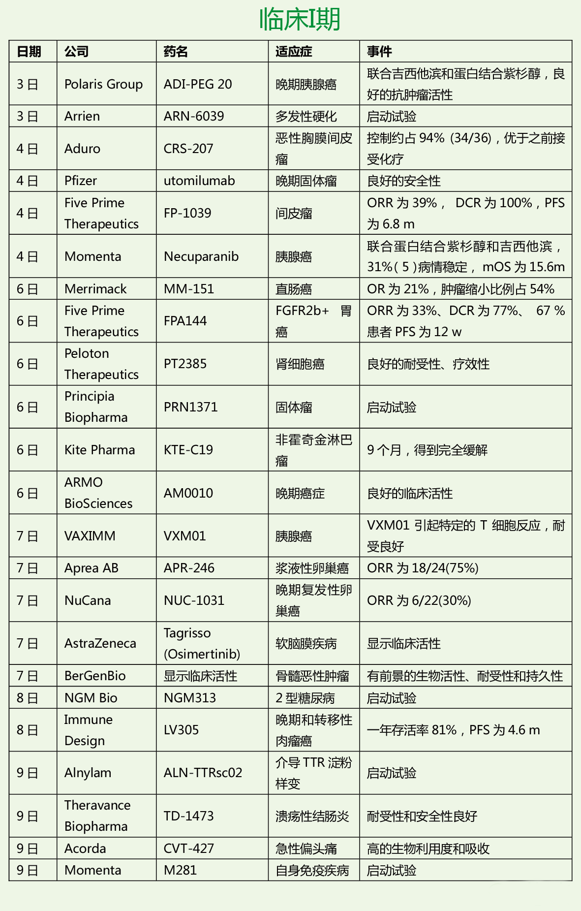 BJL平台(中国区)官网