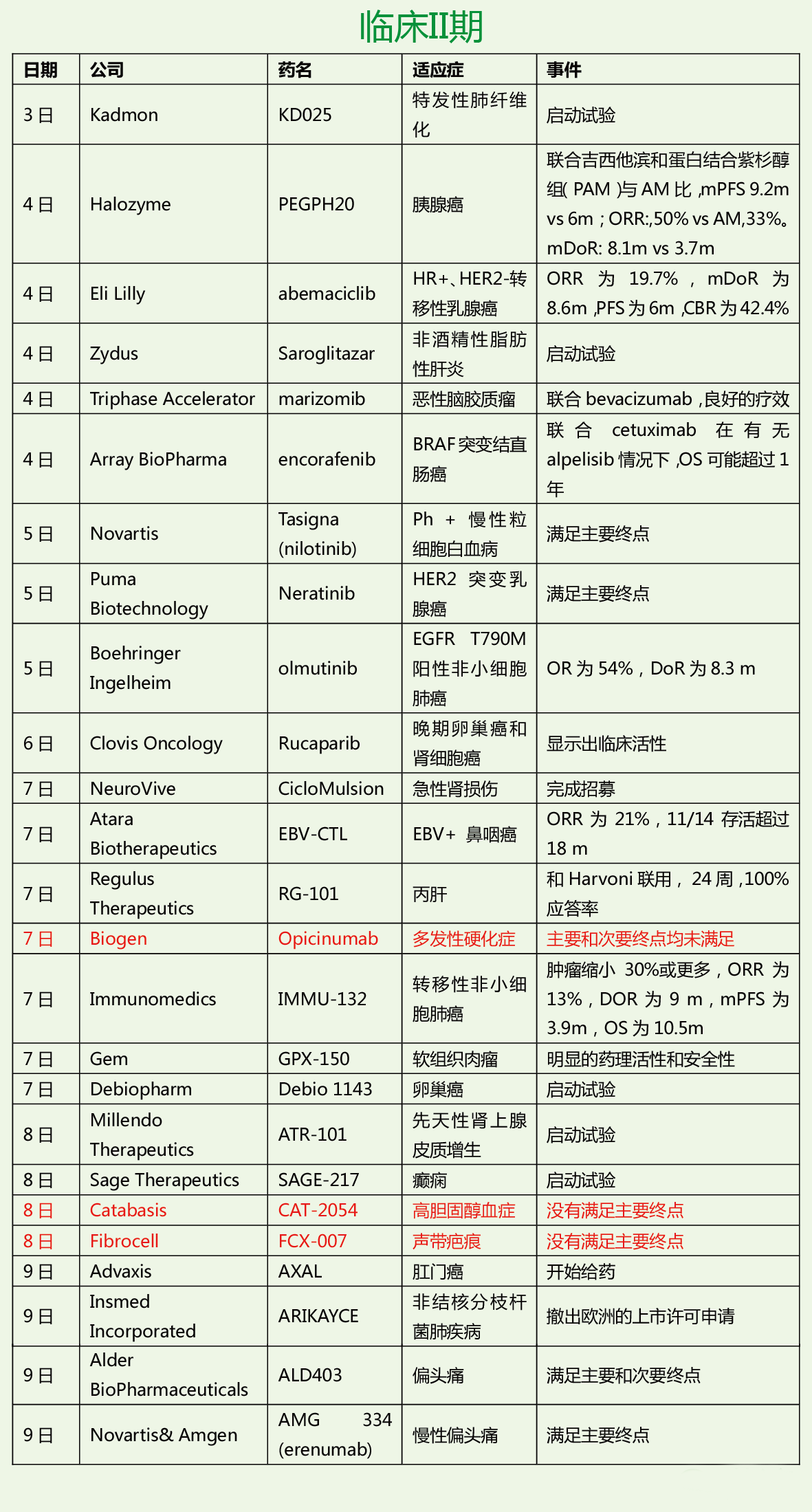 BJL平台(中国区)官网
