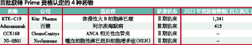 BJL平台(中国区)官网