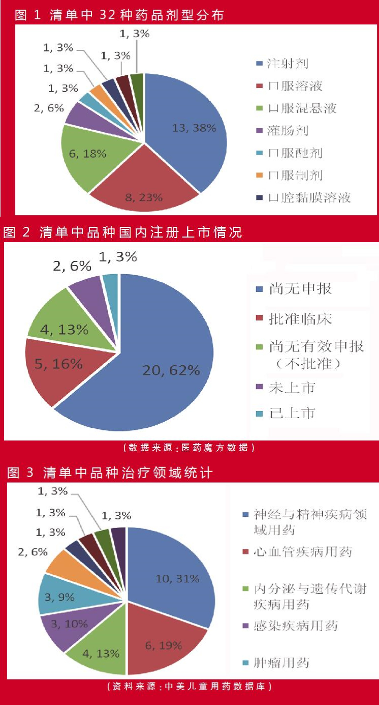 BJL平台(中国区)官网