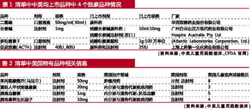 BJL平台(中国区)官网