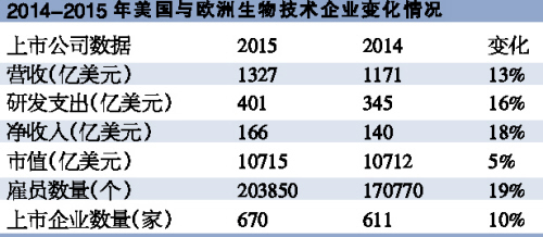 BJL平台(中国区)官网