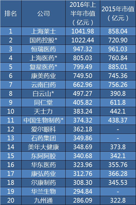 BJL平台(中国区)官网
