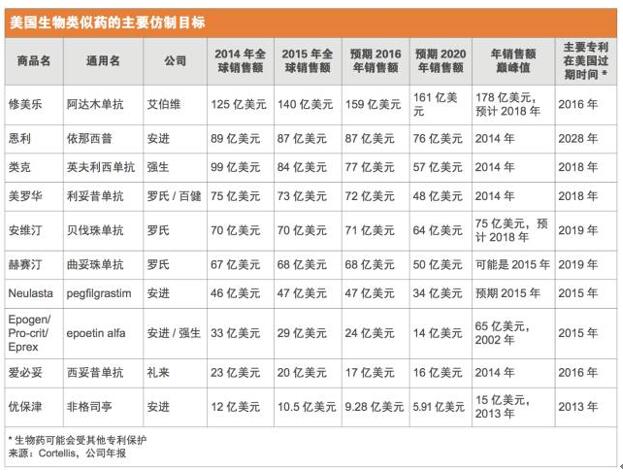 BJL平台(中国区)官网