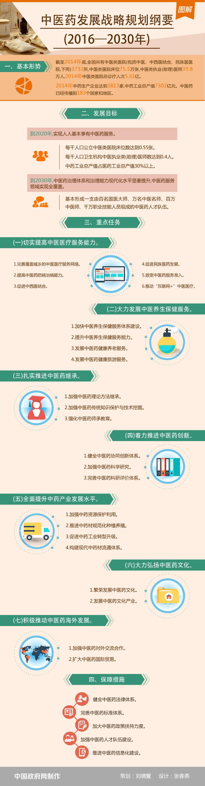 BJL平台(中国区)官网
