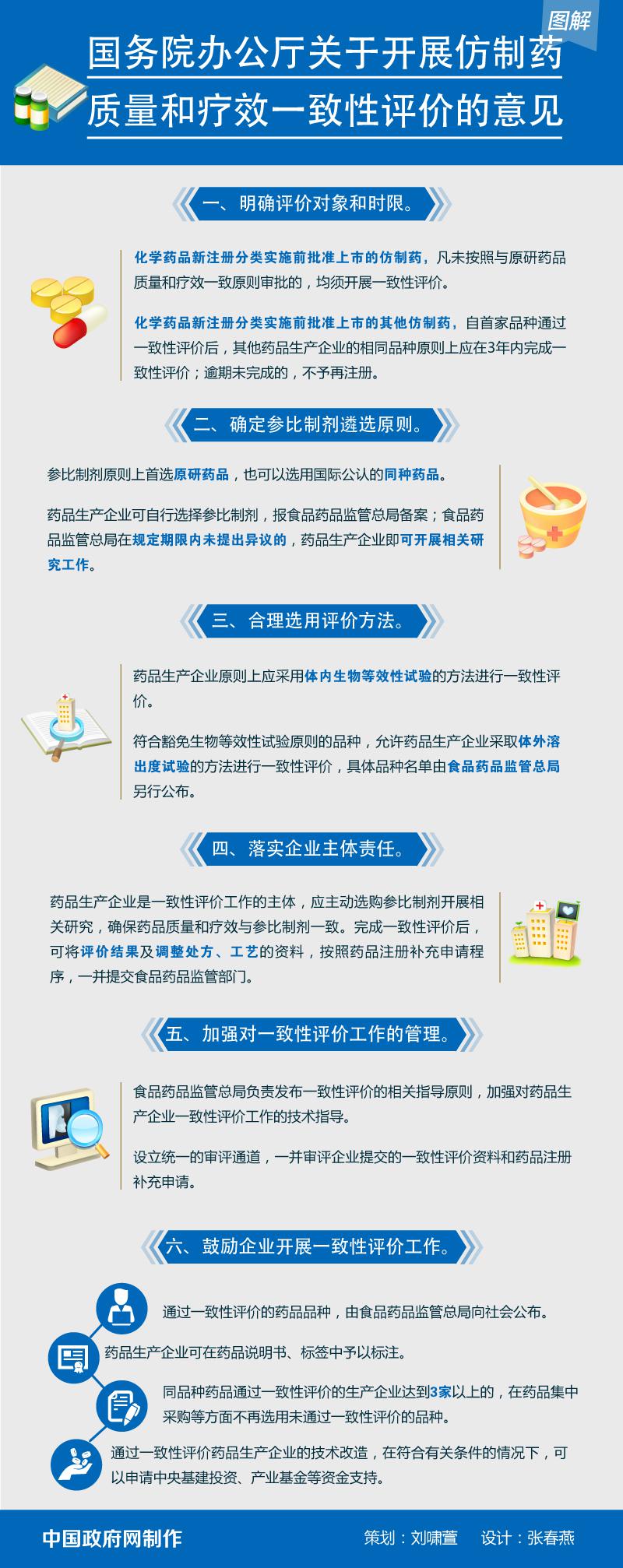 BJL平台(中国区)官网
