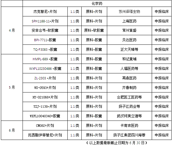 BJL平台(中国区)官网