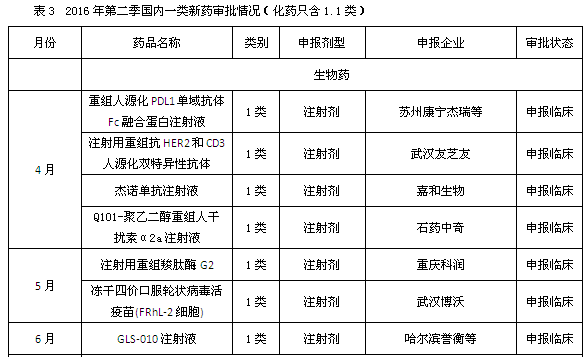 BJL平台(中国区)官网