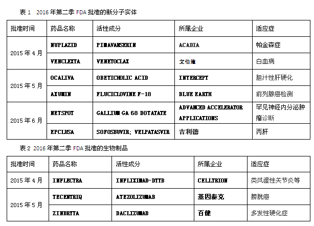 BJL平台(中国区)官网