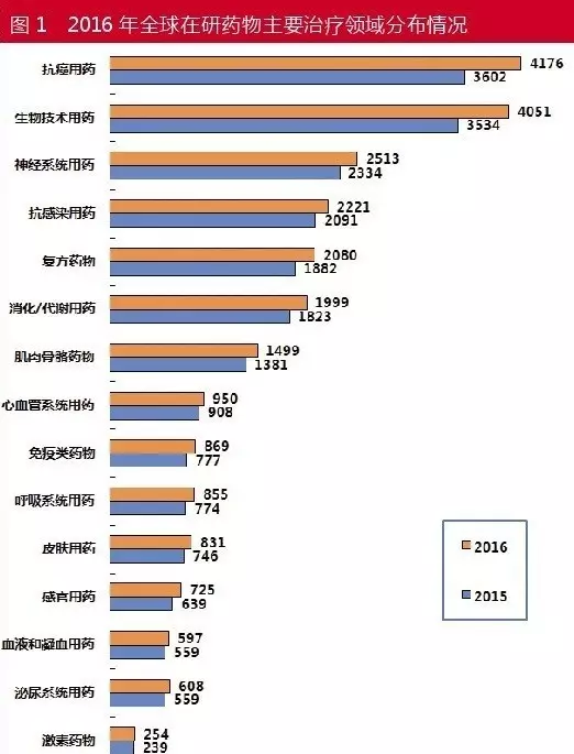 BJL平台(中国区)官网
