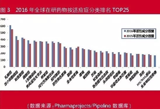 BJL平台(中国区)官网
