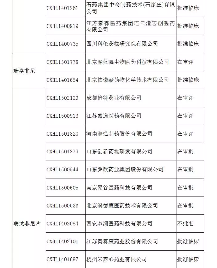 BJL平台(中国区)官网
