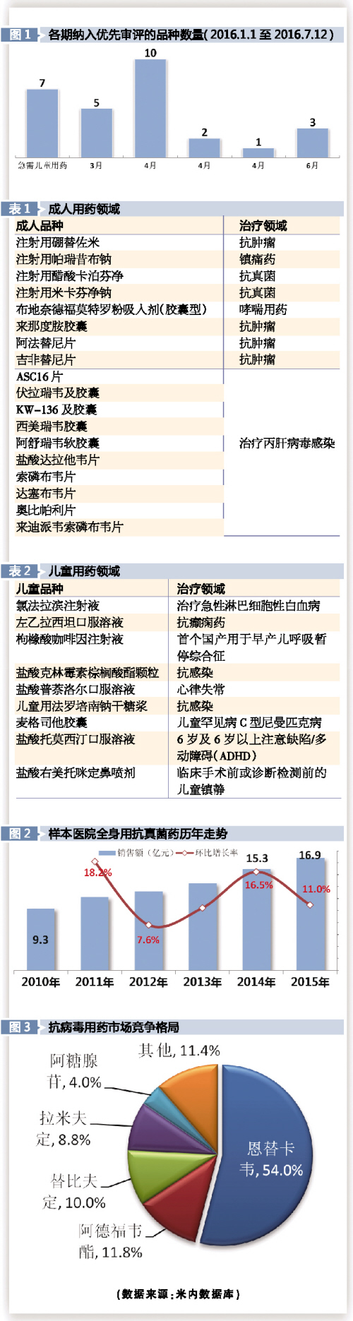 BJL平台(中国区)官网