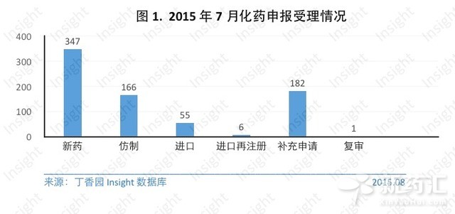 BJL平台(中国区)官网