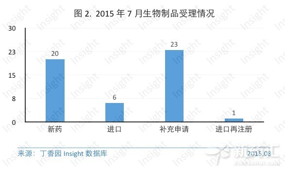 BJL平台(中国区)官网