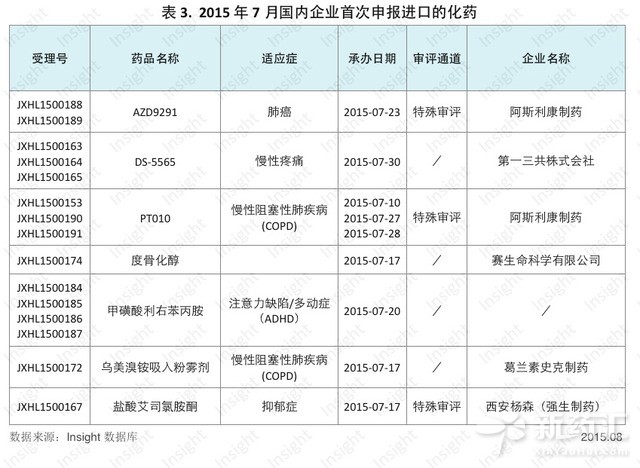 BJL平台(中国区)官网