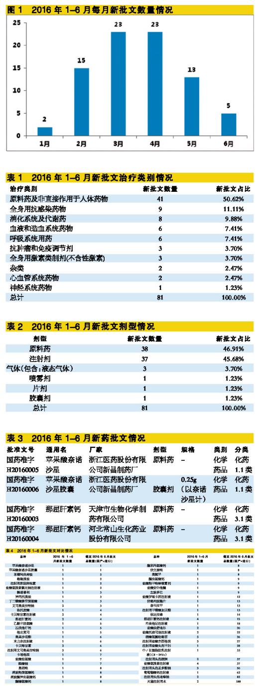 BJL平台(中国区)官网