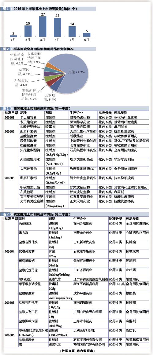 BJL平台(中国区)官网