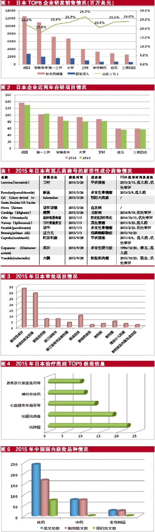 BJL平台(中国区)官网