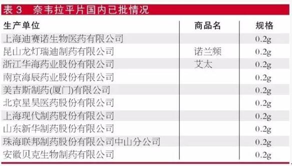 BJL平台(中国区)官网
