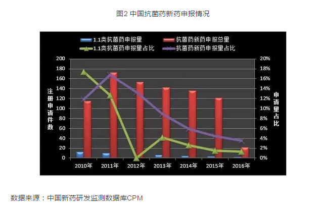 BJL平台(中国区)官网