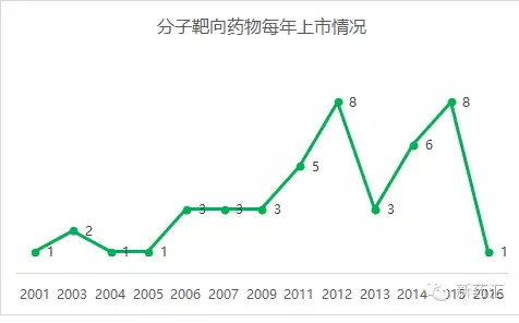BJL平台(中国区)官网