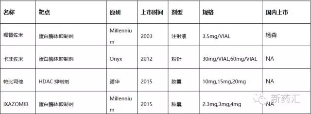 BJL平台(中国区)官网