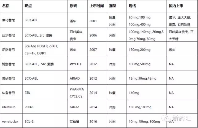 BJL平台(中国区)官网