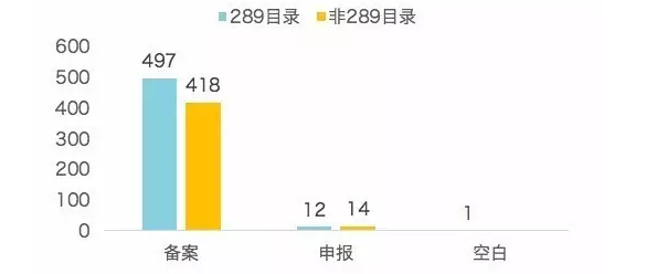 BJL平台(中国区)官网