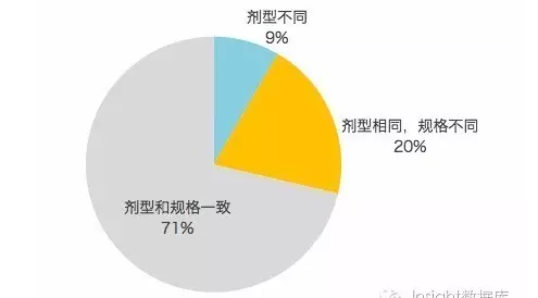 BJL平台(中国区)官网