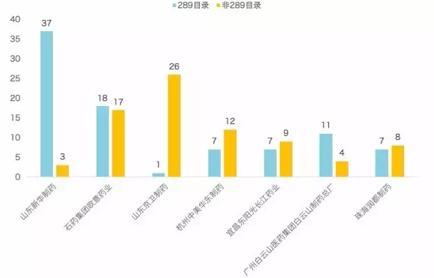 BJL平台(中国区)官网