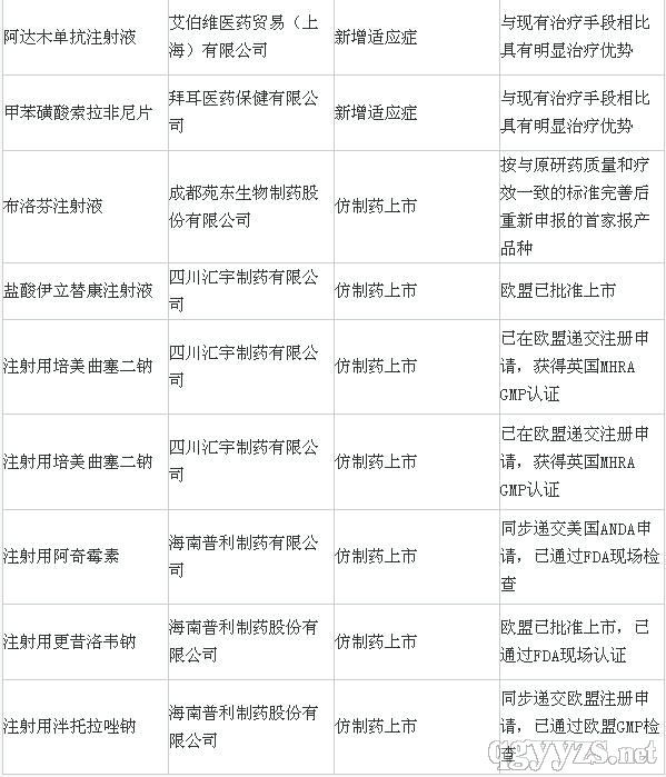 BJL平台(中国区)官网
